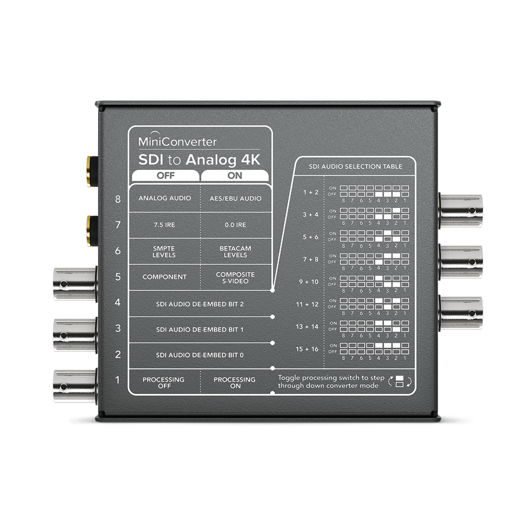 BLACKMAGIC Mini Converter SDI to Analog 4K