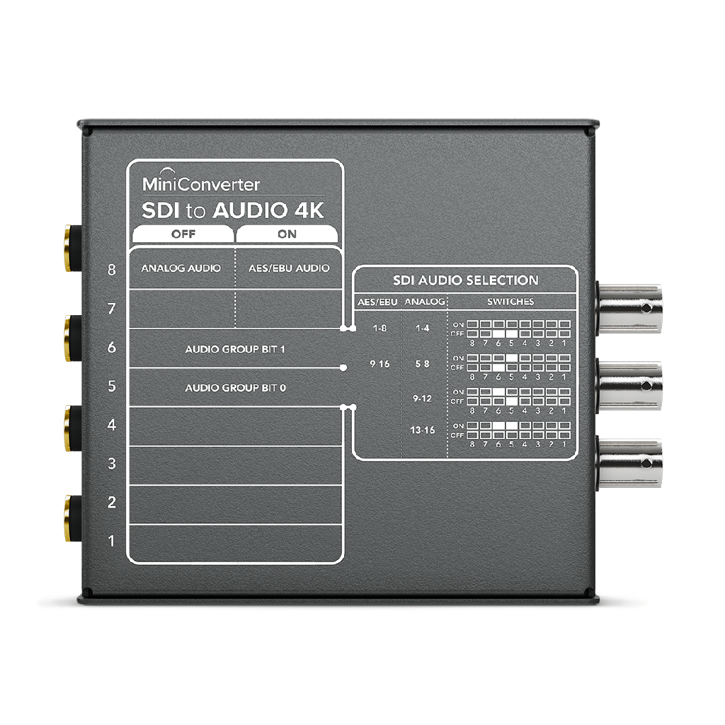 BLACKMAGIC CONVMCAUDS4K / Mini Converter - SDI to Audio 4K