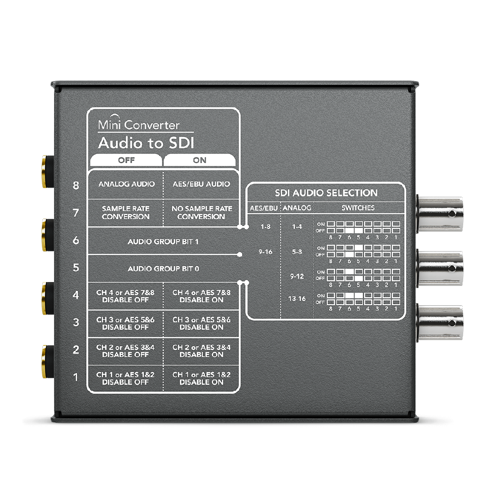 BLACKMAGIC CONVMCAUDS2 / Mini Converter - Audio to SDI 2