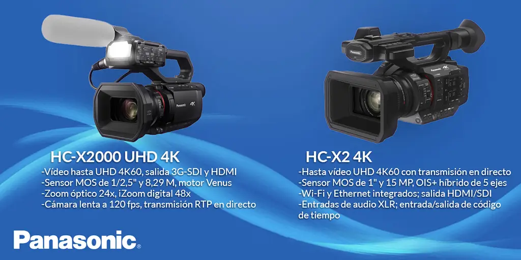 Cámara De Video Profesional UHD 4K Con Salida SDI - HC-X2